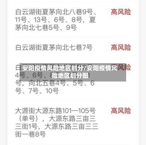安阳疫情风险地区划分/安阳疫情风险地区划分图-第3张图片