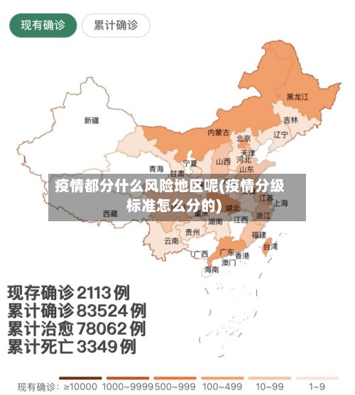 疫情都分什么风险地区呢(疫情分级标准怎么分的)-第2张图片
