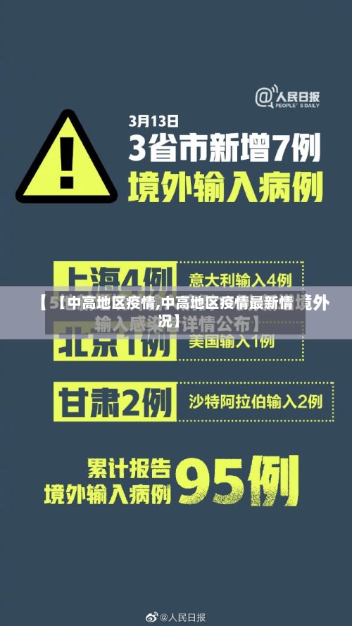 【中高地区疫情,中高地区疫情最新情况】-第2张图片