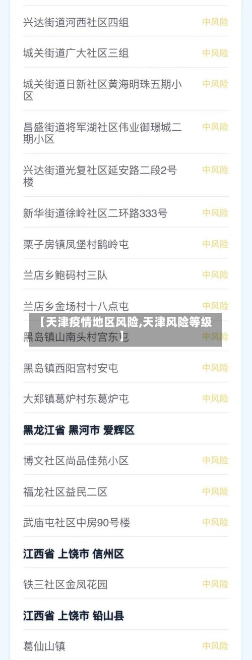 【天津疫情地区风险,天津风险等级】-第2张图片