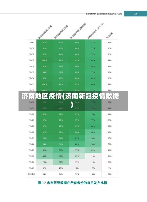 济南地区疫情(济南新冠疫情数据)