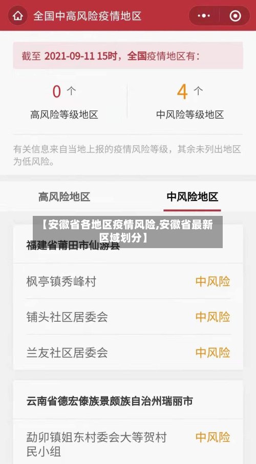 【安徽省各地区疫情风险,安徽省最新区域划分】-第3张图片