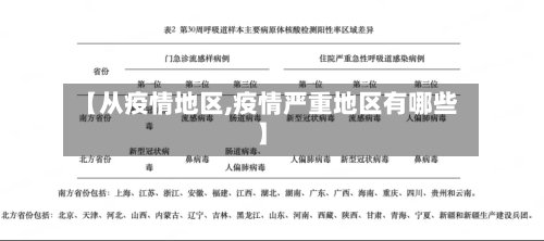【从疫情地区,疫情严重地区有哪些】
