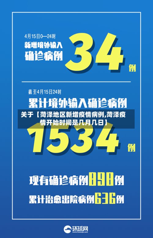 关于【菏泽地区新增疫情病例,菏泽疫情开始时间是几月几日】-第2张图片