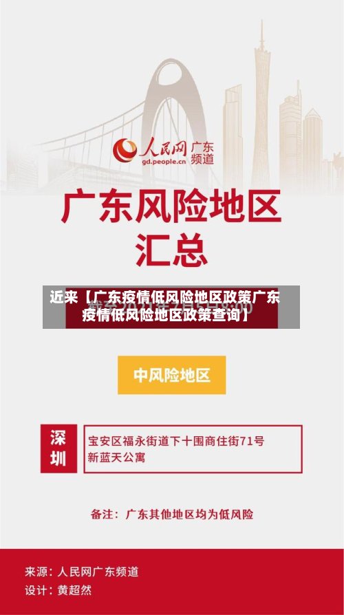 近来【广东疫情低风险地区政策广东疫情低风险地区政策查询】-第3张图片