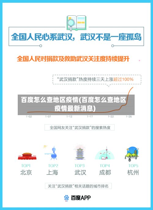 百度怎么查地区疫情(百度怎么查地区疫情最新消息)
