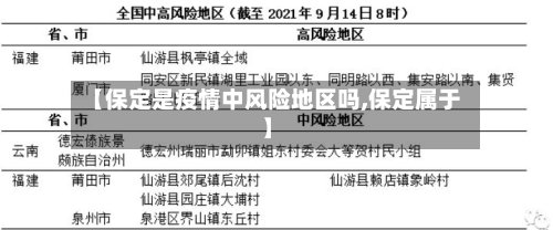 【保定是疫情中风险地区吗,保定属于】-第3张图片