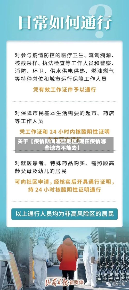 关于【疫情期间哪些地区,现在疫情哪些地方不能去】
