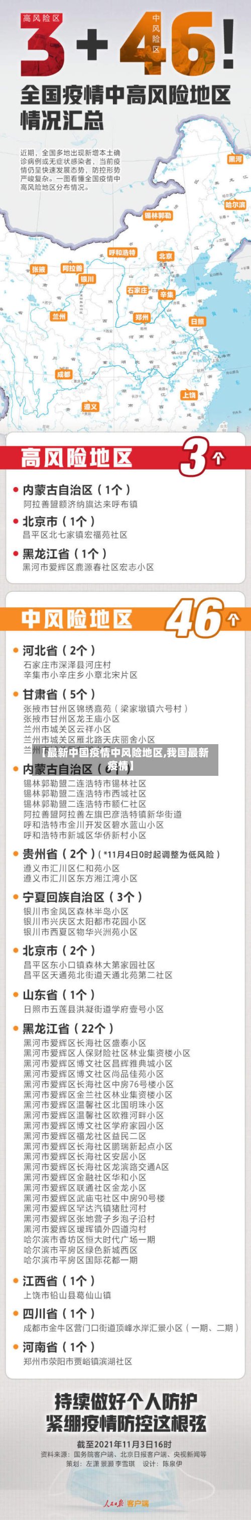 【最新中国疫情中风险地区,我国最新疫情】