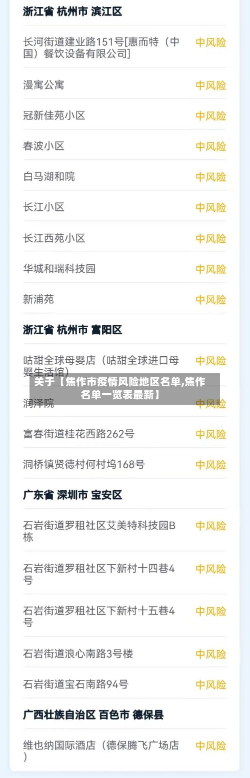关于【焦作市疫情风险地区名单,焦作名单一览表最新】-第2张图片