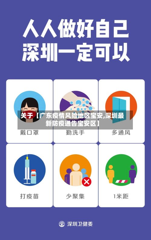 关于【广东疫情风险地区宝安,深圳最新防疫通告宝安区】