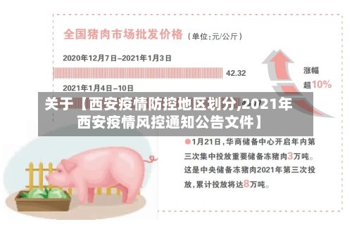 关于【西安疫情防控地区划分,2021年西安疫情风控通知公告文件】-第2张图片