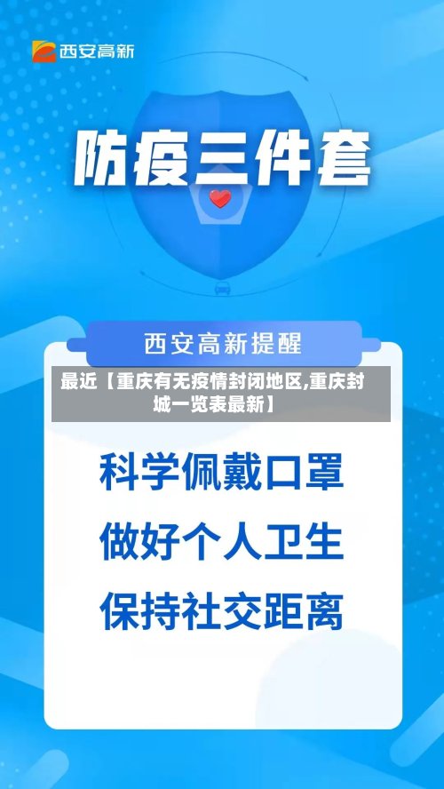 最近【重庆有无疫情封闭地区,重庆封城一览表最新】-第3张图片