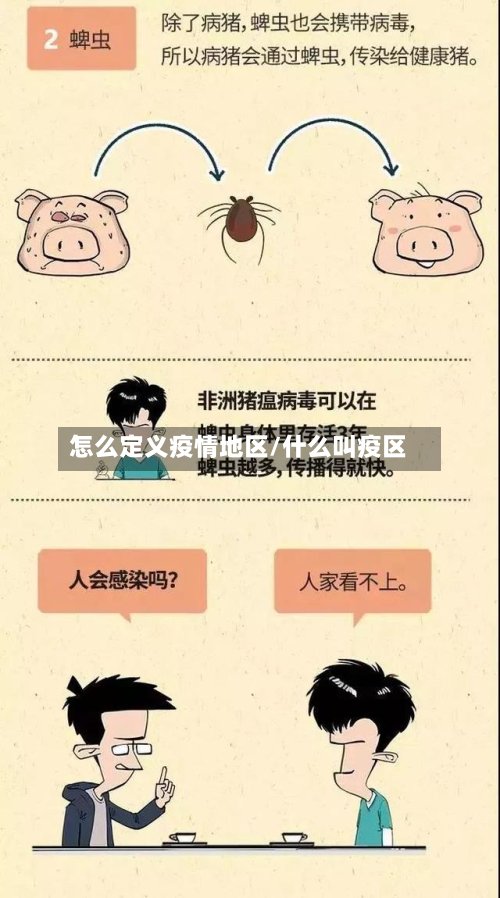 怎么定义疫情地区/什么叫疫区-第3张图片