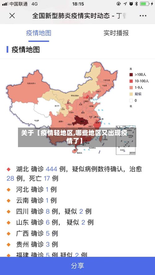关于【疫情轻地区,哪些地区又出现疫情了】-第3张图片