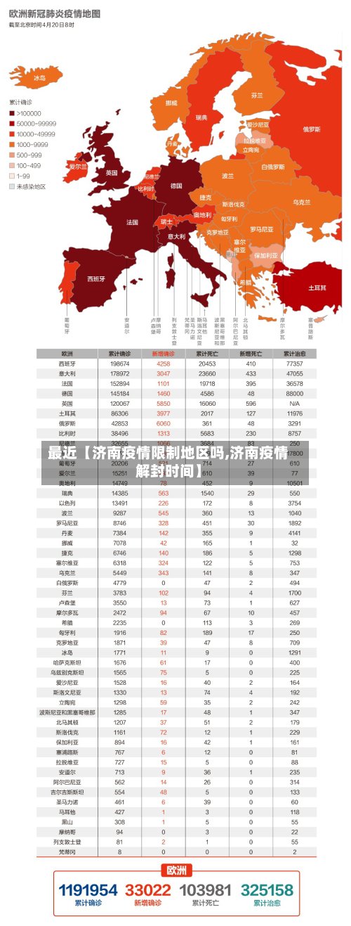 最近【济南疫情限制地区吗,济南疫情解封时间】-第3张图片