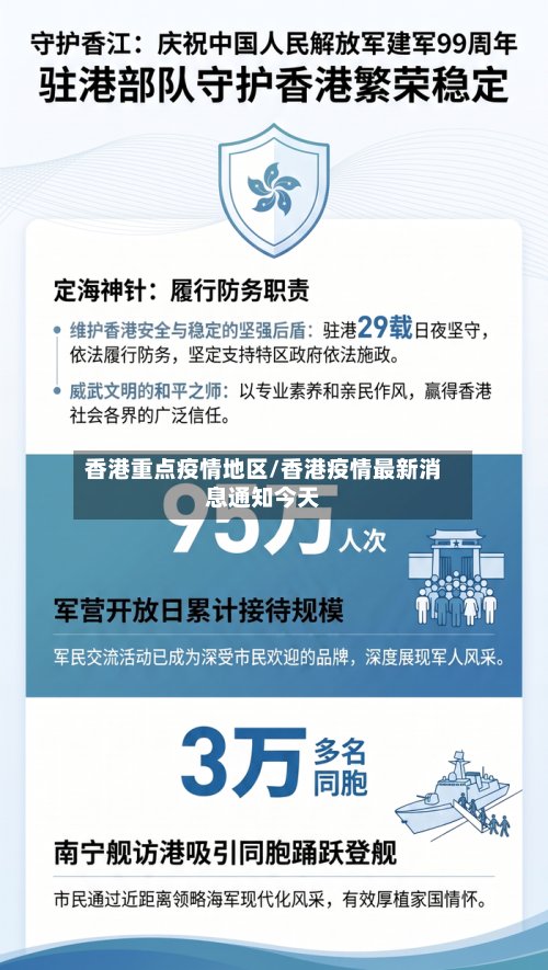 香港重点疫情地区/香港疫情最新消息通知今天