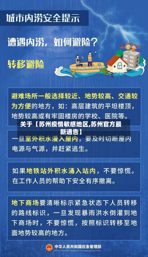 关于【苏州疫情敏感地区,苏州官方最新通告】-第2张图片
