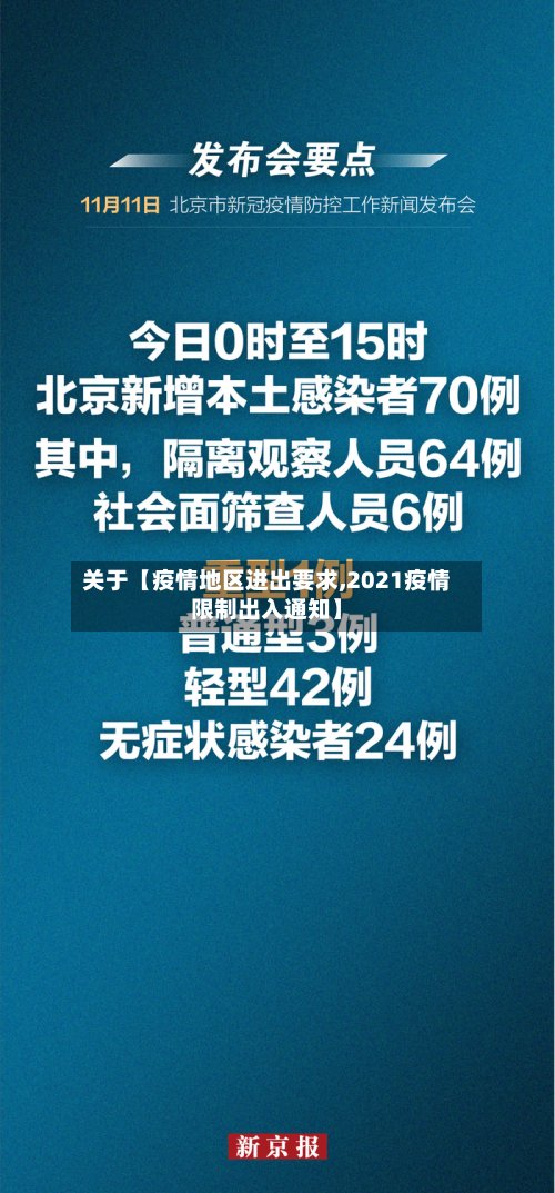 关于【疫情地区进出要求,2021疫情限制出入通知】