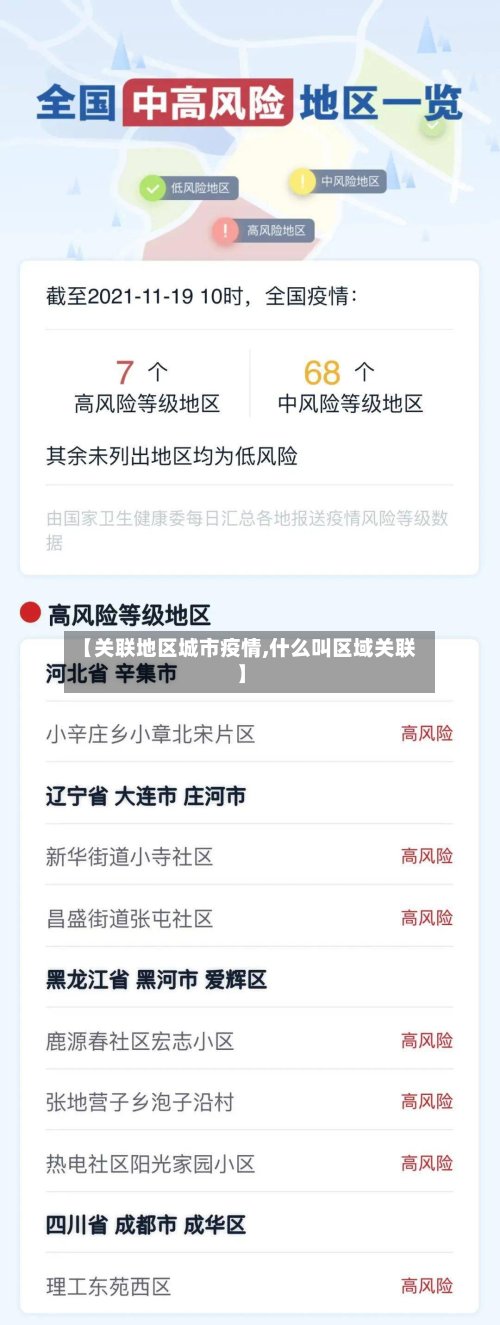 【关联地区城市疫情,什么叫区域关联】-第2张图片