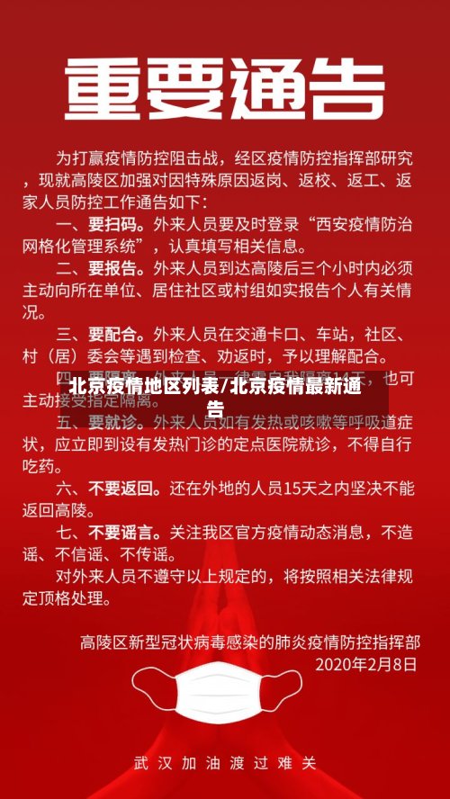 北京疫情地区列表/北京疫情最新通告-第3张图片