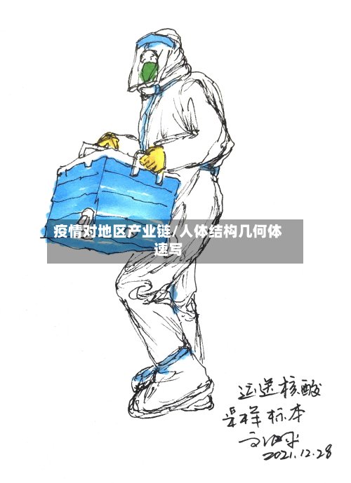 疫情对地区产业链/人体结构几何体速写