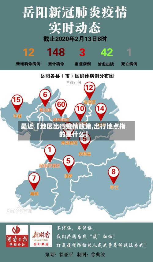最近【地区出行疫情政策,出行地点指的是什么】-第2张图片