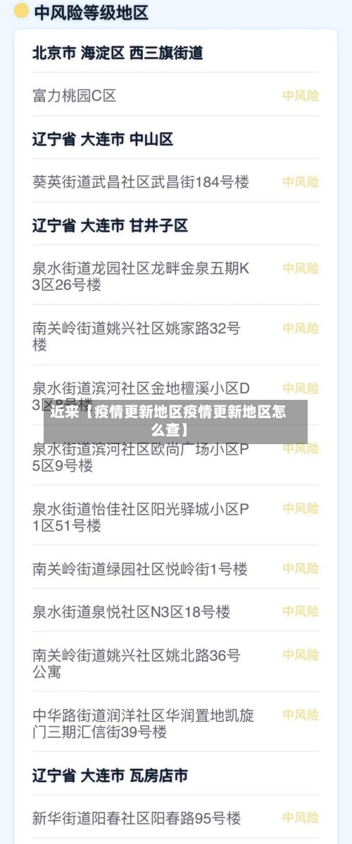 近来【疫情更新地区疫情更新地区怎么查】-第2张图片