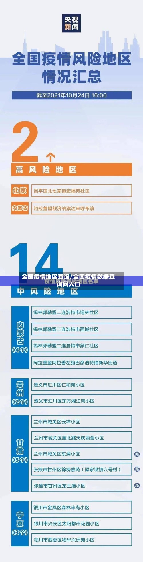 全国疫情地区查询/全国疫情数据查询网入口