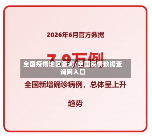 全国疫情地区查询/全国疫情数据查询网入口-第2张图片
