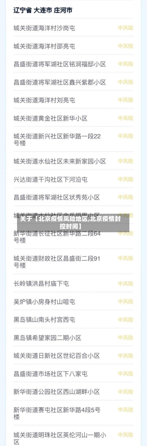 关于【北京疫情凤险地区,北京疫情封控时间】