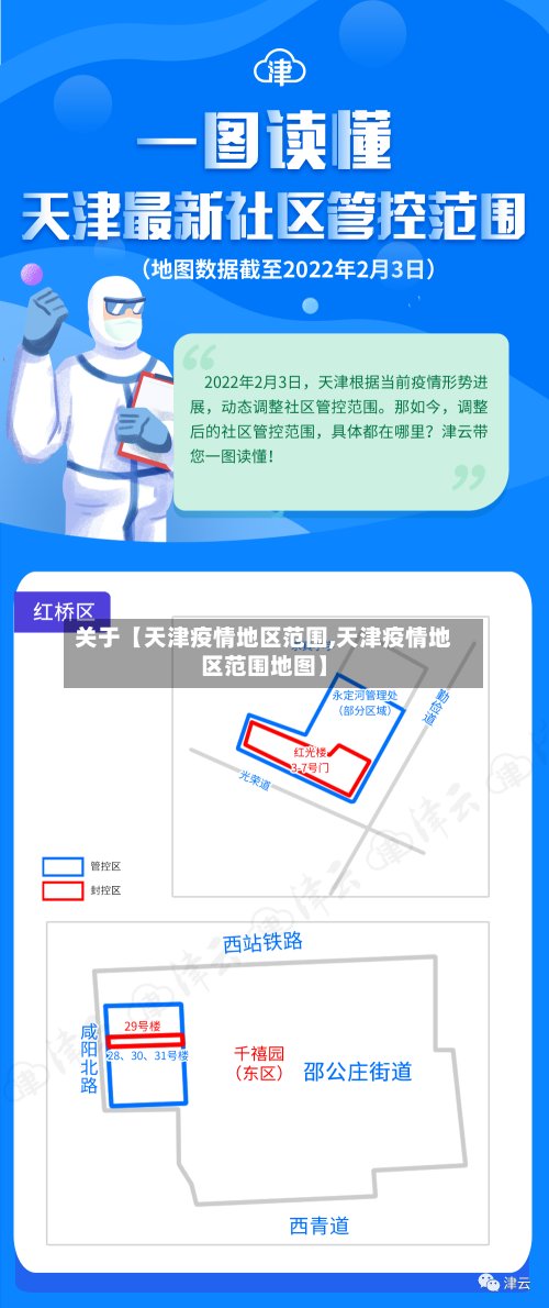 关于【天津疫情地区范围,天津疫情地区范围地图】