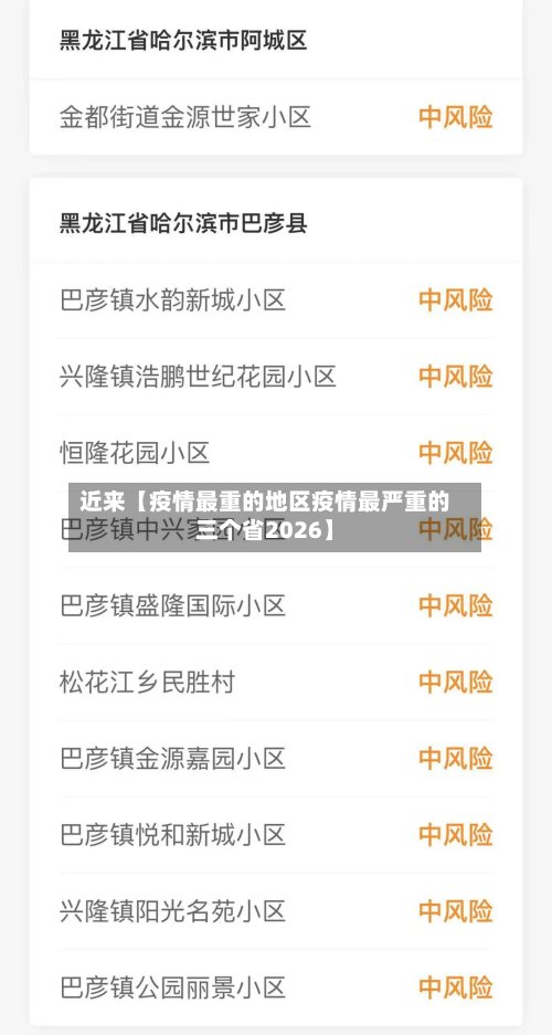 近来【疫情最重的地区疫情最严重的三个省2026】