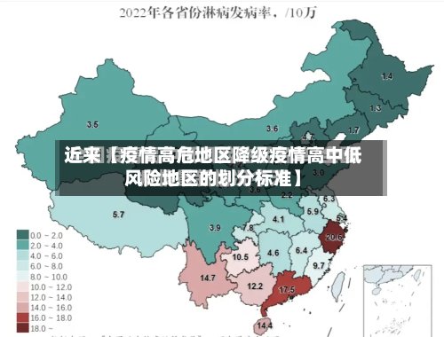 近来【疫情高危地区降级疫情高中低风险地区的划分标准】