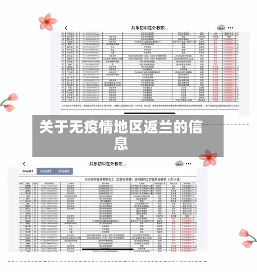 关于无疫情地区返兰的信息