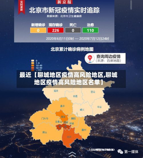 最近【聊城地区疫情高风险地区,聊城地区疫情高风险地区名单】