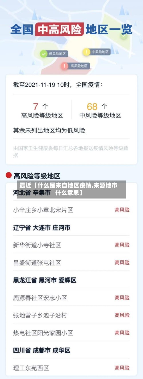 最近【什么是来自地区疫情,来源地市什么意思】-第2张图片