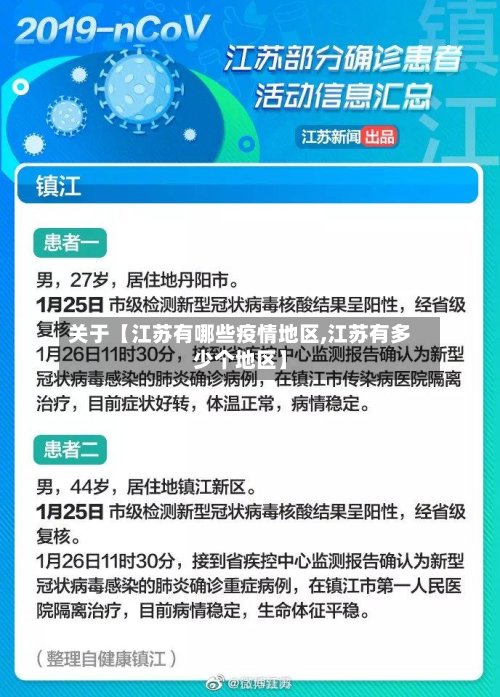 关于【江苏有哪些疫情地区,江苏有多少个地区】