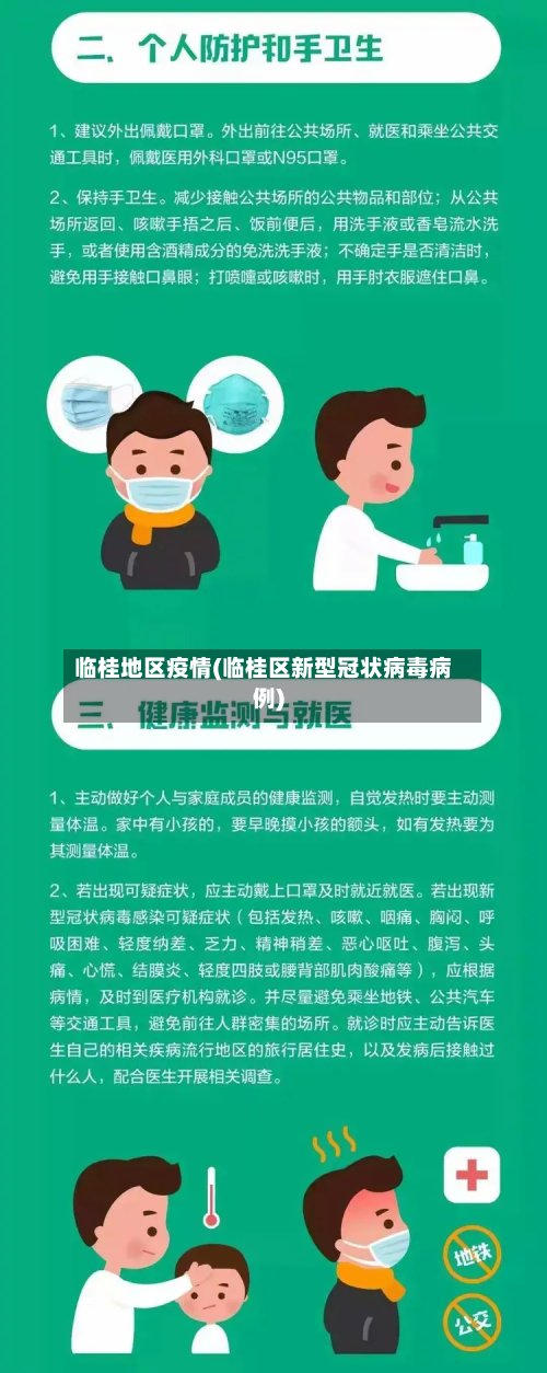 临桂地区疫情(临桂区新型冠状病毒病例)