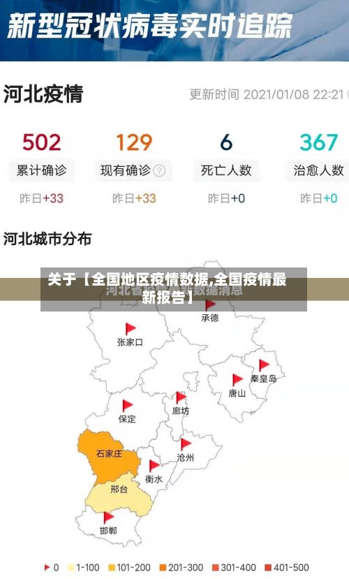 关于【全国地区疫情数据,全国疫情最新报告】