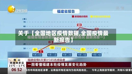 关于【全国地区疫情数据,全国疫情最新报告】-第2张图片