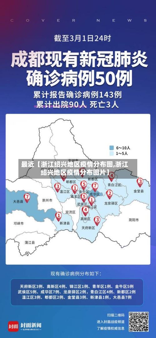 最近【浙江绍兴地区疫情分布图,浙江绍兴地区疫情分布图片】