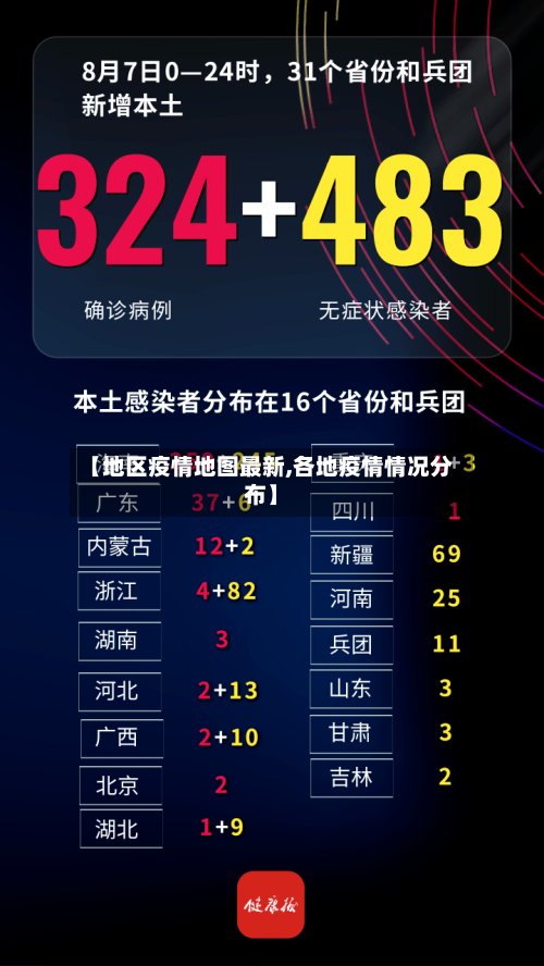 【地区疫情地图最新,各地疫情情况分布】-第2张图片