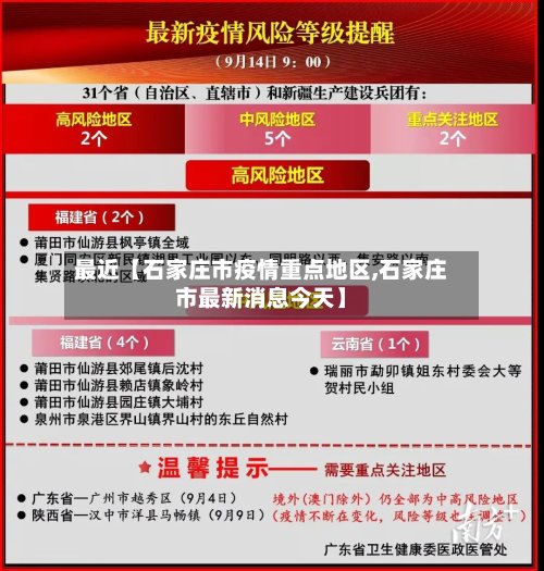 最近【石家庄市疫情重点地区,石家庄市最新消息今天】-第3张图片