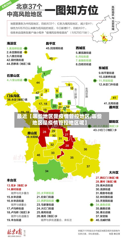 最近【哪些地区是疫情管控地区,哪些地区是疫情管控地区呢】-第2张图片