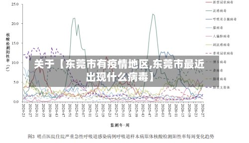 关于【东莞市有疫情地区,东莞市最近出现什么病毒】-第2张图片