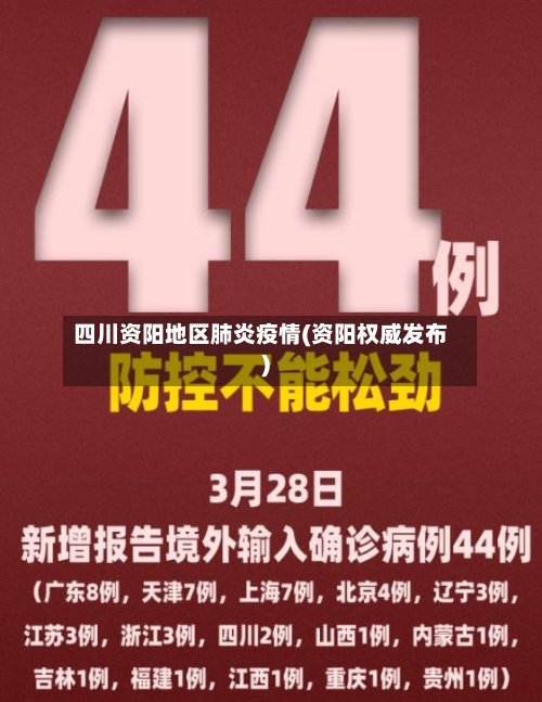 四川资阳地区肺炎疫情(资阳权威发布)-第2张图片