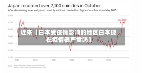 近来【日本受疫情影响的地区日本现在疫情很严重吗】