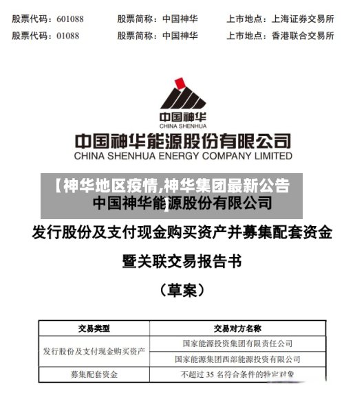 【神华地区疫情,神华集团最新公告】-第2张图片