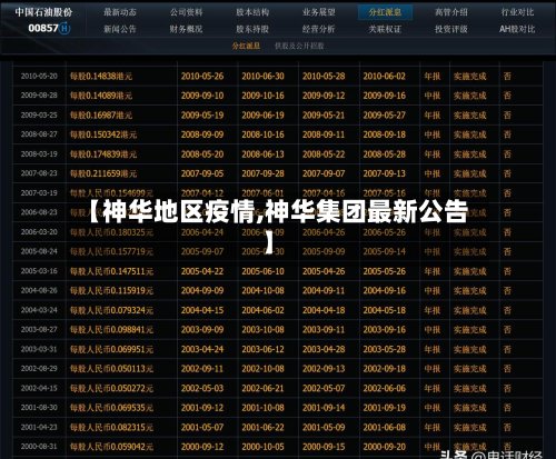 【神华地区疫情,神华集团最新公告】